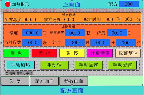 PLC常用程序設(shè)計(jì)語(yǔ)言